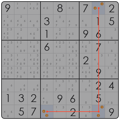 sudoku tips when stuck
